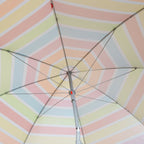 Slunečník Aktivní 220 x 200 x 220 cm (6 ks) – obrázek 6